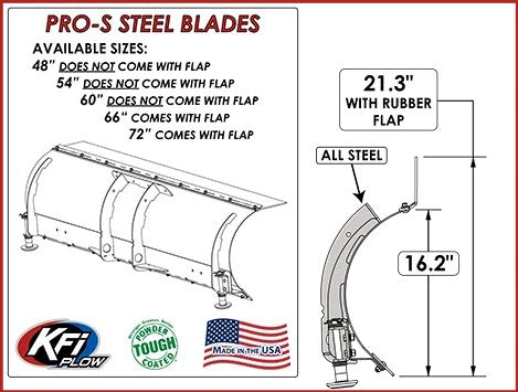 Teryx KFI Plow Kit - Synthetic Rope Applications