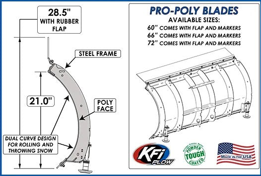Teryx KFI Plow Kit - Synthetic Rope Applications