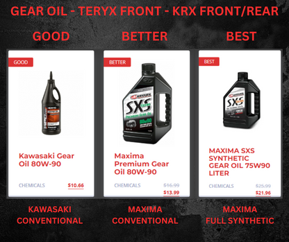 TERYX OR KRX ENGINE OIL CHANGE KIT – KAWASAKI SEMI-SYNTHETIC