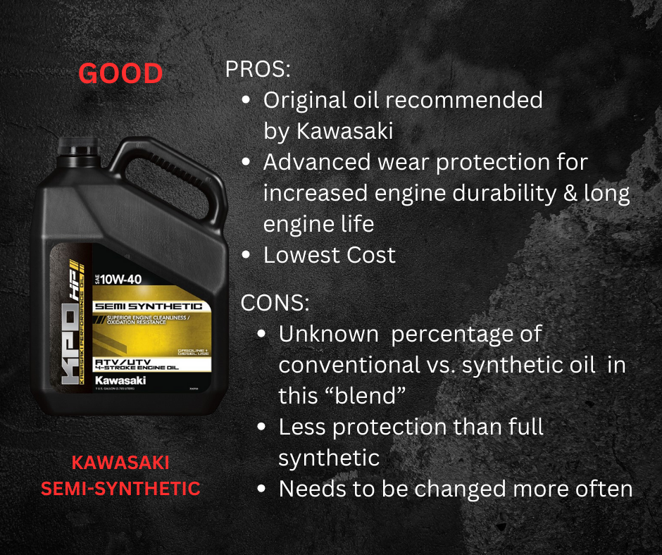 TERYX OR KRX ENGINE OIL CHANGE KIT – KAWASAKI SEMI-SYNTHETIC