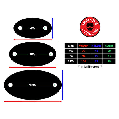 (UTV) - RGB+W Standard Rock Light Kit