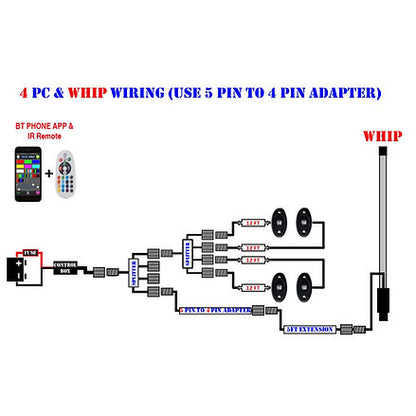 (RGB+W) Whips (Compatible With Rock Lights)