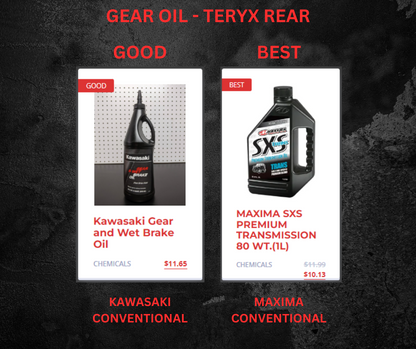 KAWASAKI GEAR AND WET BRAKE OIL