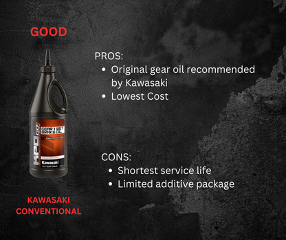 KAWASAKI GEAR AND WET BRAKE OIL