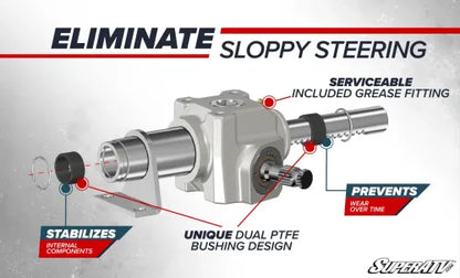KAWASAKI TERYX RACKBOSS 2.0 RACK AND PINION